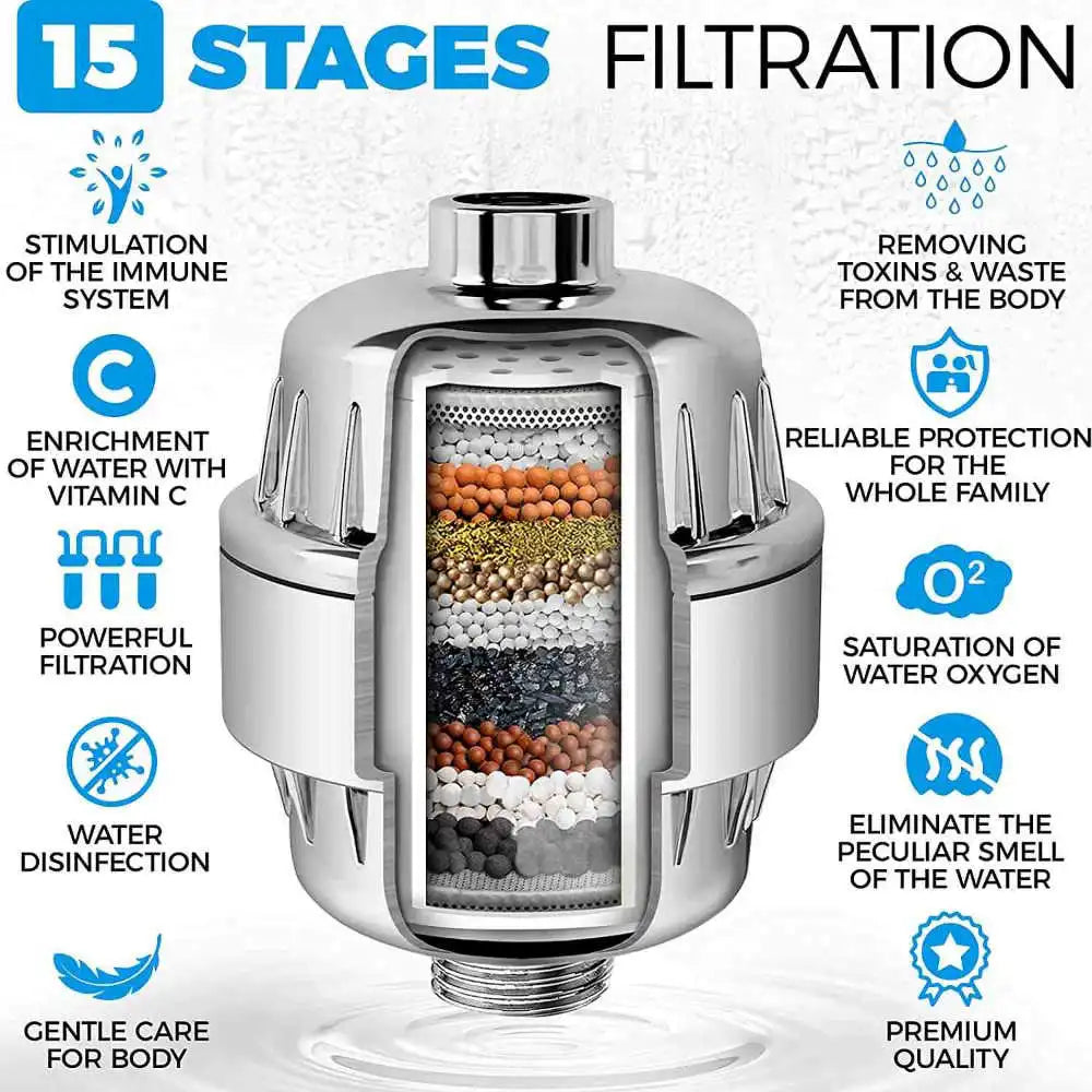 15 Stage Shower Water Filter with Vitamin C. Hard Water Shower Filter